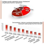 Polak 3.0.jpg