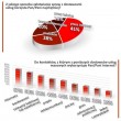 Poczta Polska: Przez internet jest szybciej, wygodniej i taniej