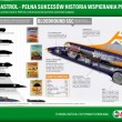 Castrol dołącza do projektu Bloodhound