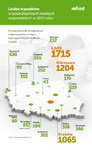 Liczba wypadków.jpg