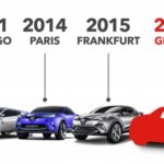 Od R-SC do C-HR – koncepcyjne crossovery Toyoty