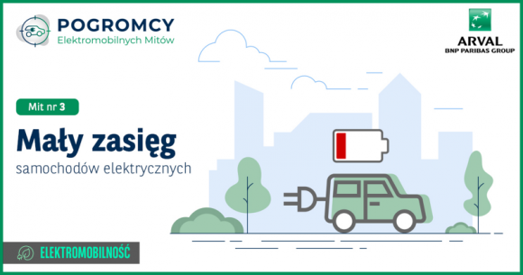Pogromcy Elektromobilnych Mitów. Mit nr 3: elektryki mają mały zasięg