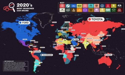 Toyota najczęściej wyszukiwaną marką na świecie w 2020 roku