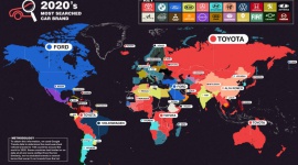 Toyota najczęściej wyszukiwaną marką na świecie w 2020 roku Motoryzacja, LIFESTYLE - Google nie tylko ułatwia wyszukiwanie informacji w internecie, ale także analizowanie trendów w zainteresowaniach ludzi na całym świecie.